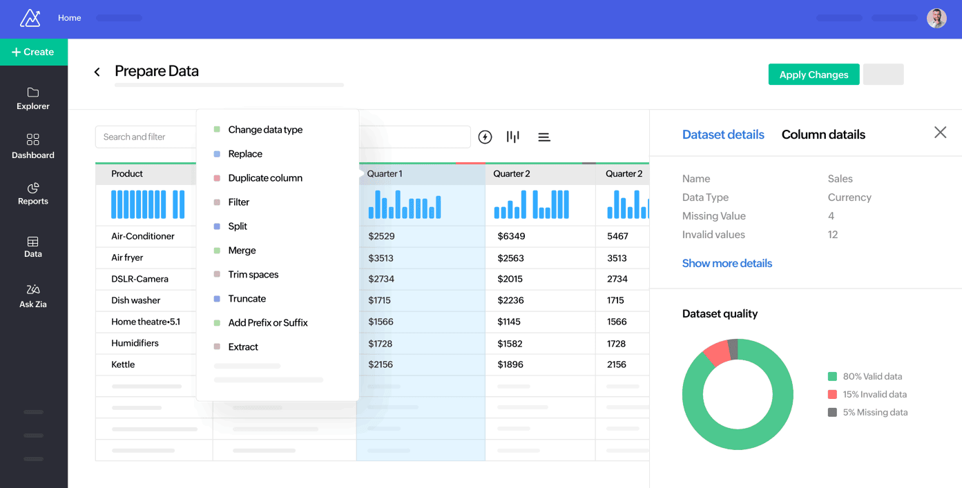 Zoho Analytics Data Preparation