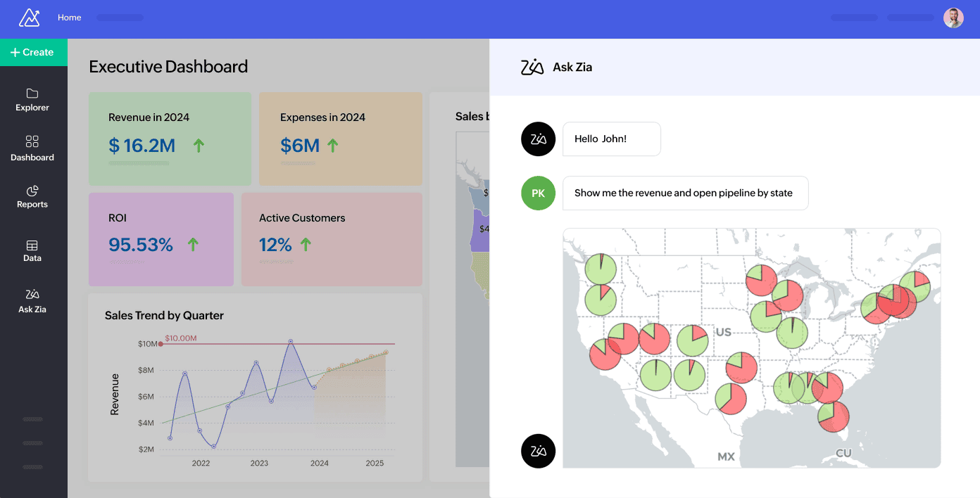 Zoho Analytics Zia